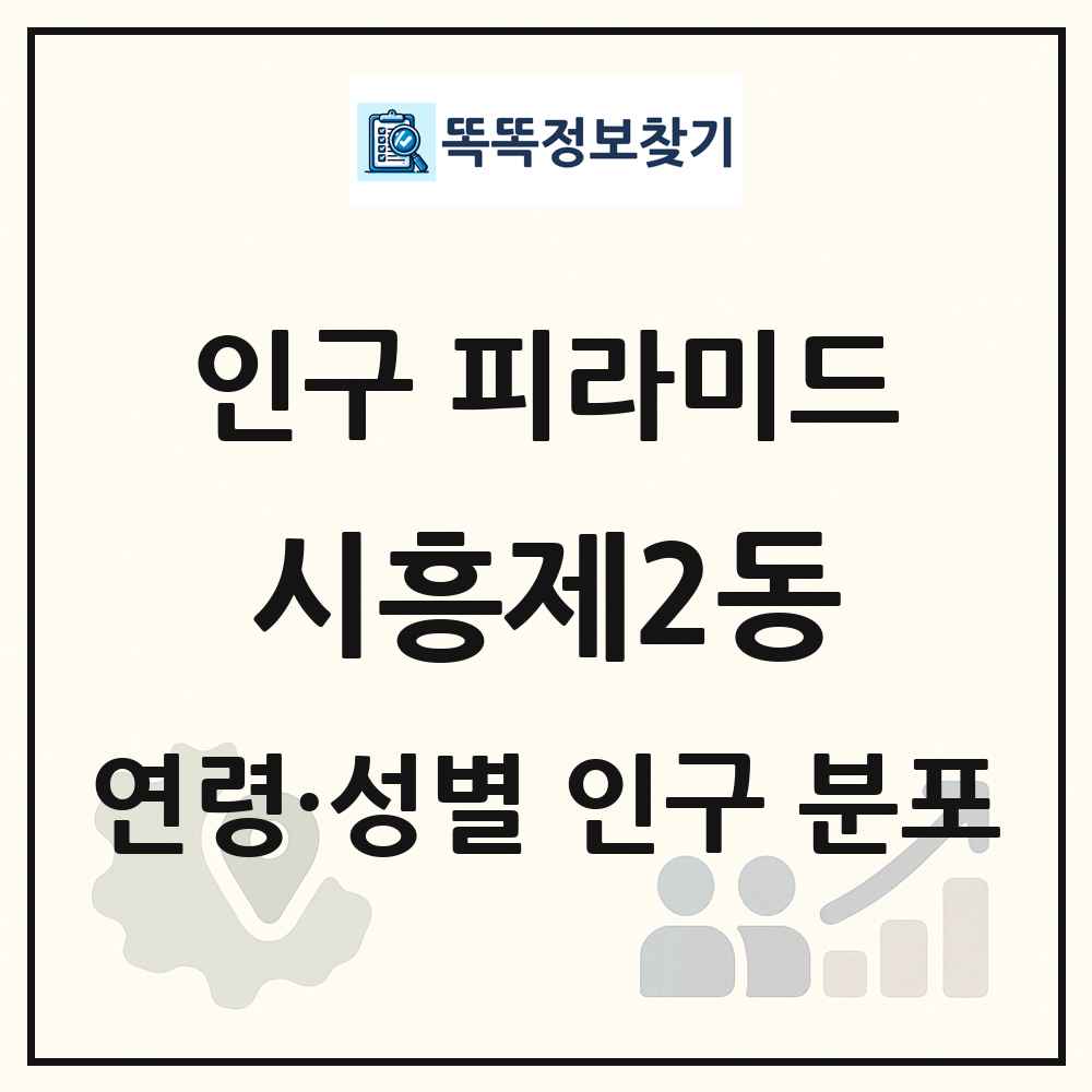 시흥제2동 인구 피라미드 링크 그림